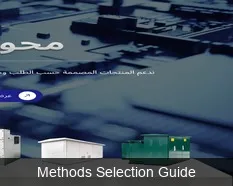 Compact Transformer Cooling Methods Selection Guide