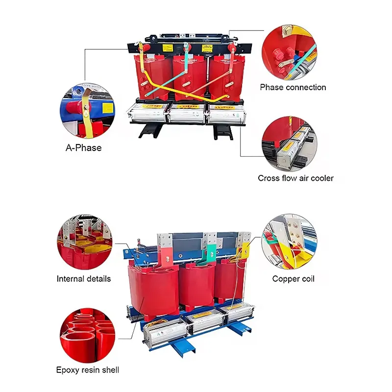 Transformadores tipo seco MT&HV de 30kVA&ndash;6000kVA (0,38kV/12kV) | Personaliza&ccedil;&atilde;o dispon&iacute;vel mediante